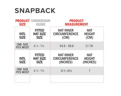 Alpinestar Highway Trucker Cap - 1212-81250