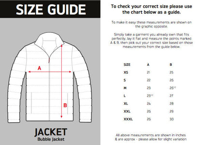 Official Ulster Grand Prix Bubble Jacket - 17Ugp-Bj