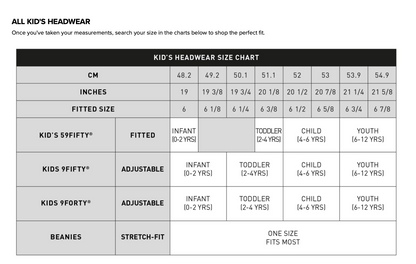 New Era Mclaren F1 Team Youths Baseball Cap - 60243924